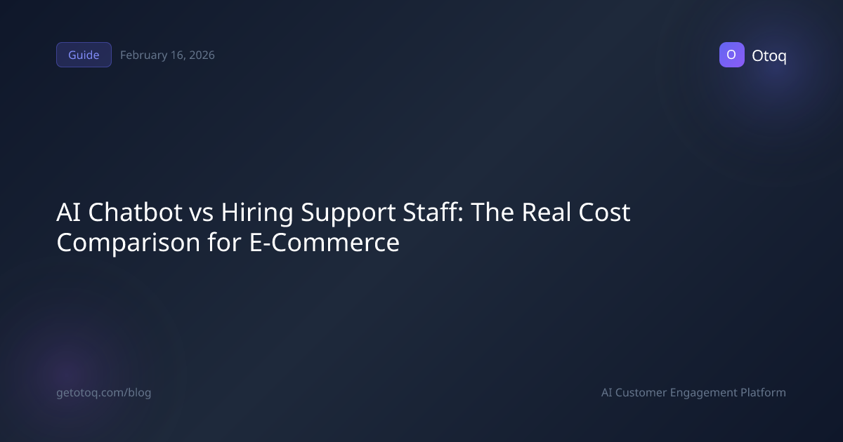 AI Chatbot vs Hiring Support Staff: The Real Cost Comparison for E-Commerce