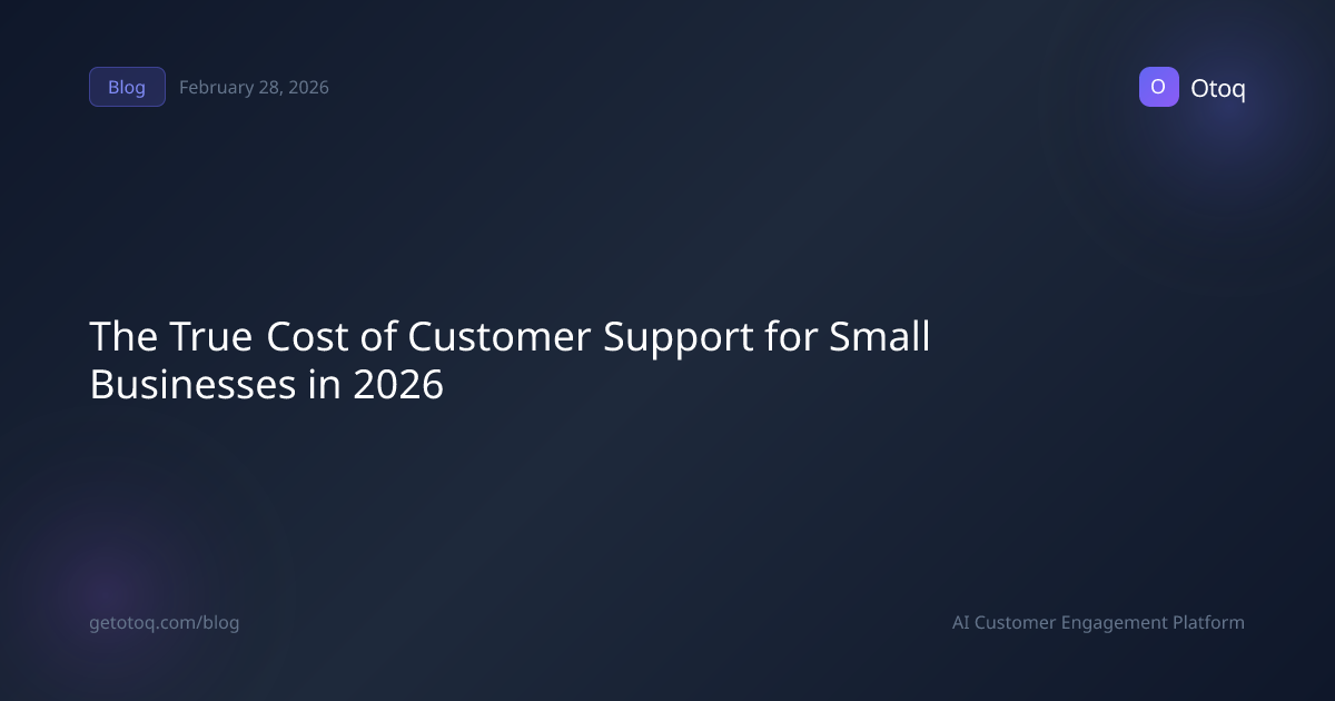 The True Cost of Customer Support for Small Businesses in 2026